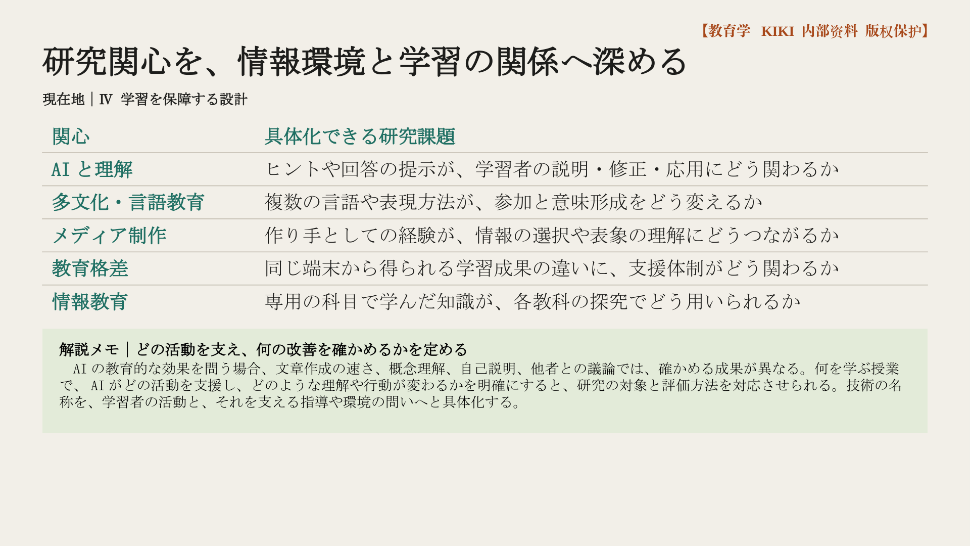 研究関心を、情報環境と学習の関係へ深める