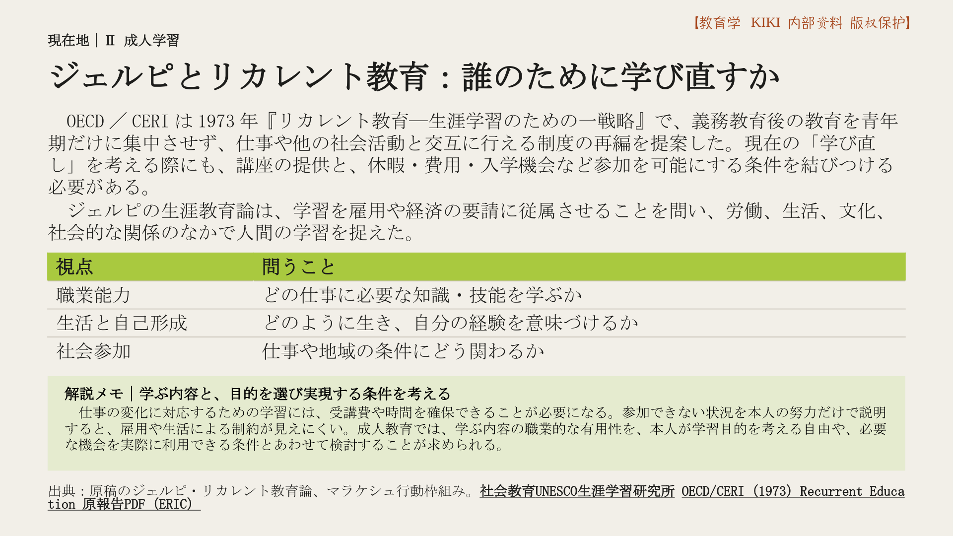 ジェルピとリカレント教育：誰のために学び直すか