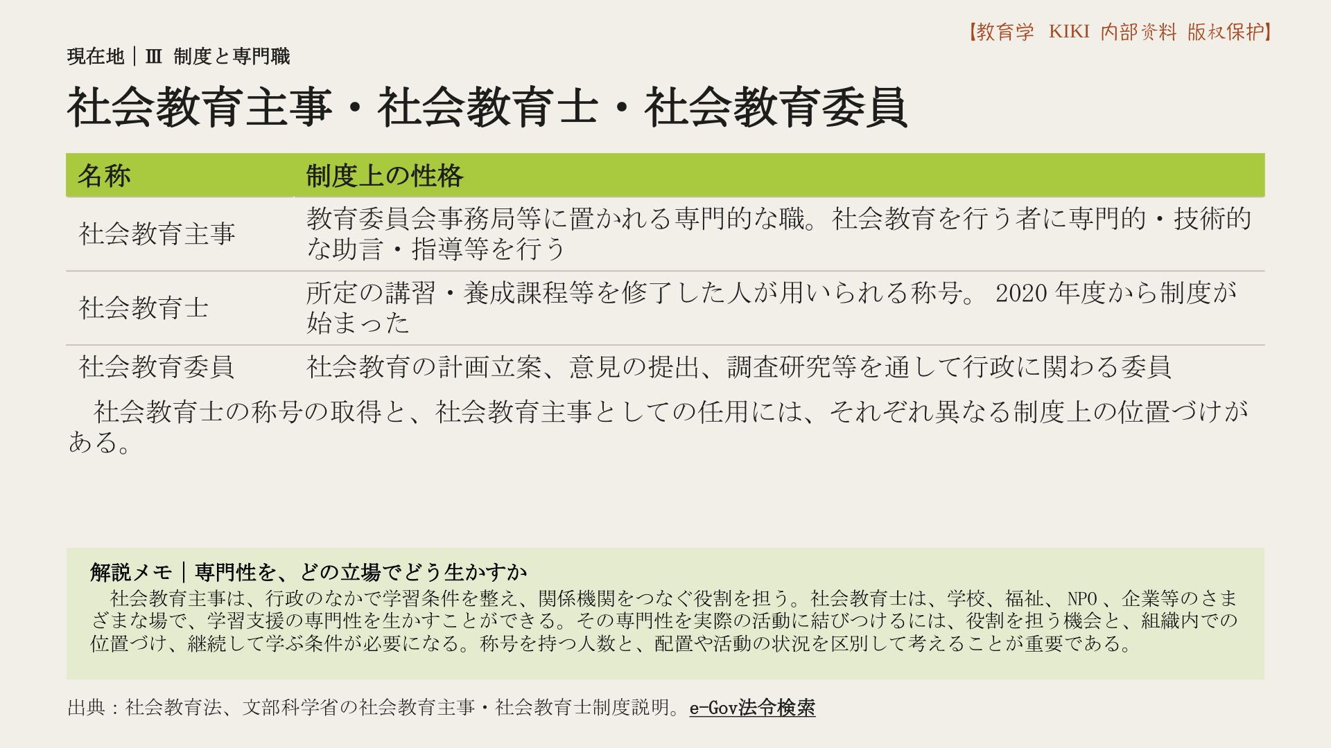 社会教育主事・社会教育士・社会教育委員