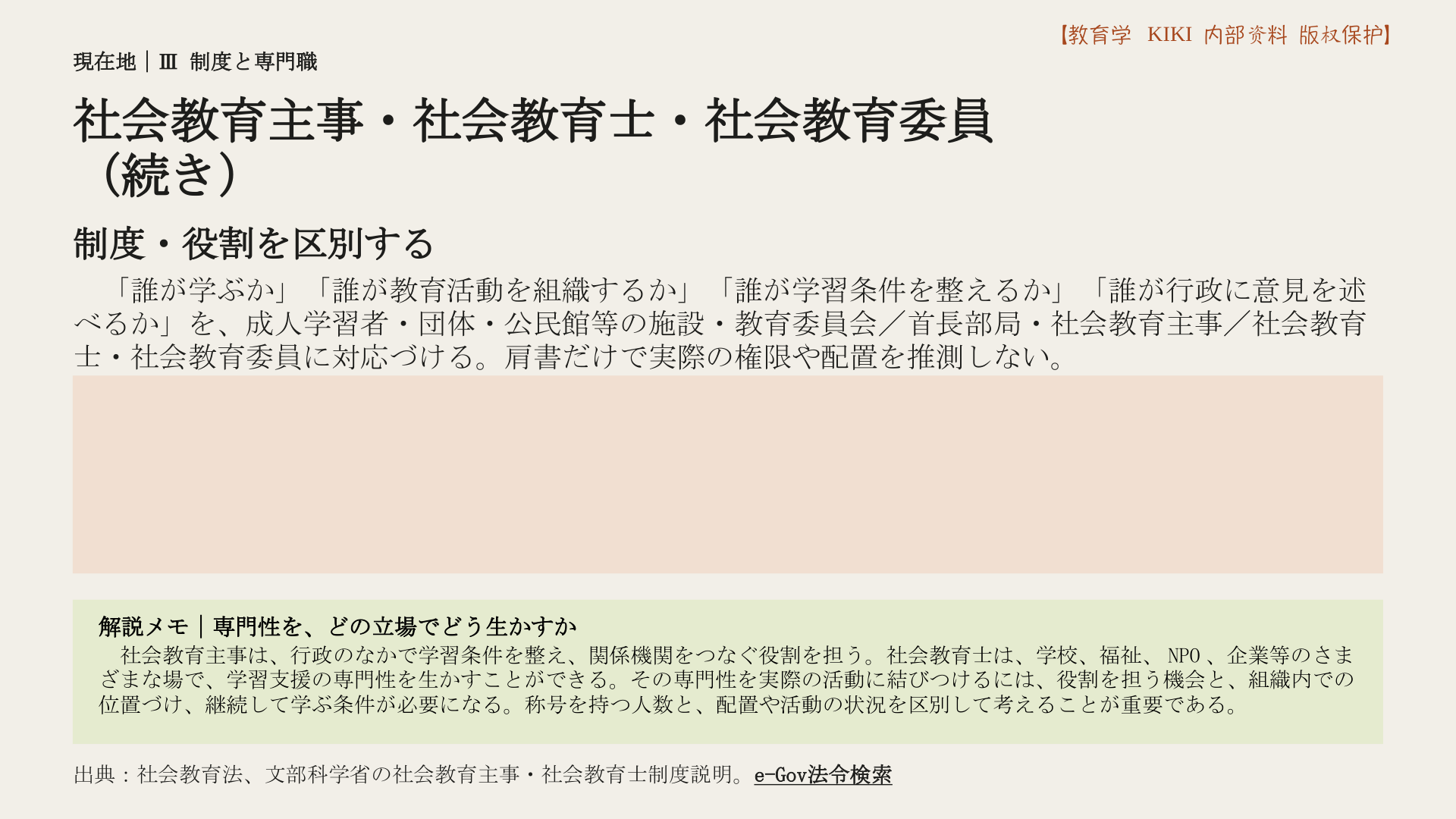 社会教育主事・社会教育士・社会教育委員
（続き）