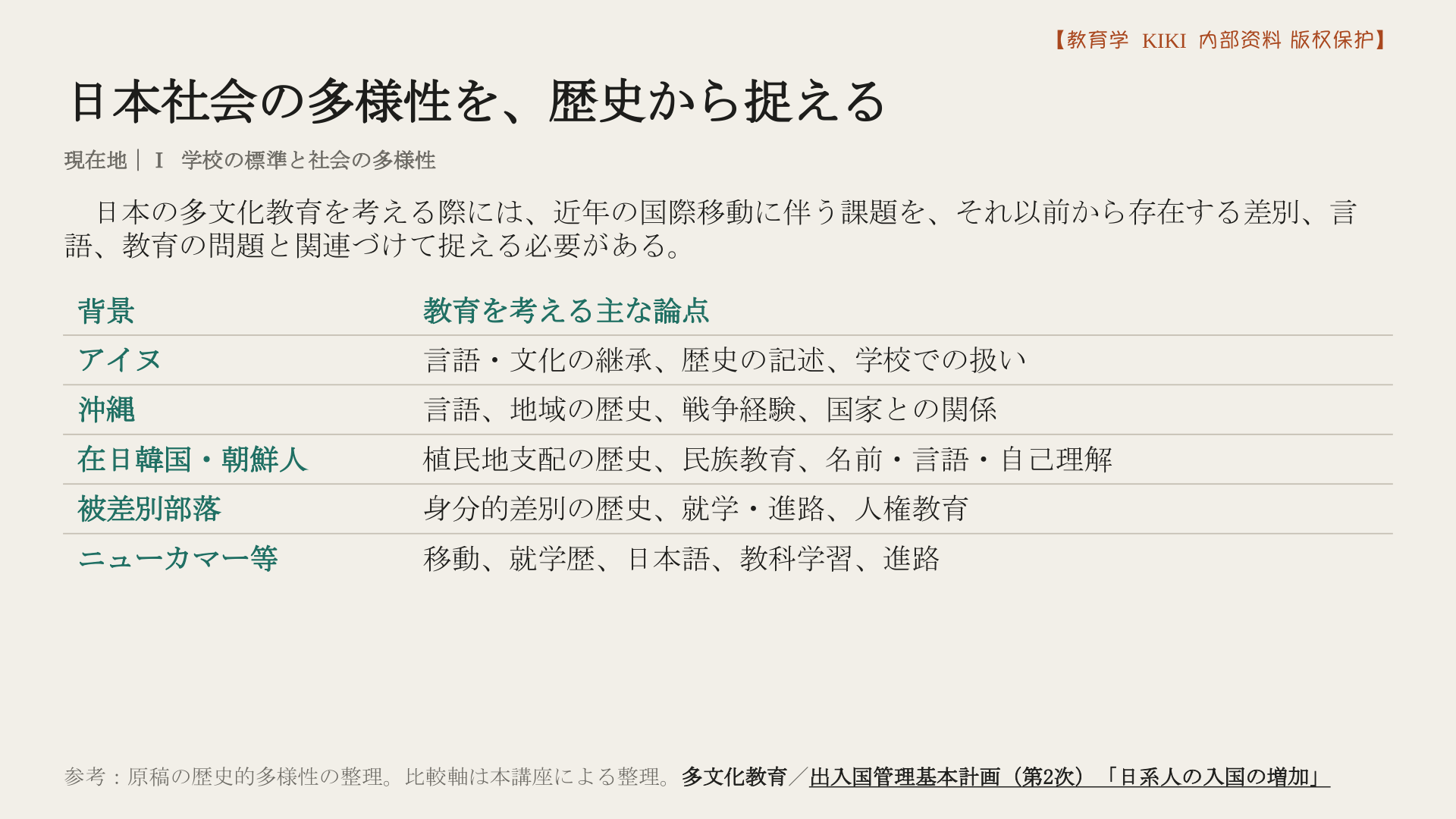 日本社会の多様性を、歴史から捉える
