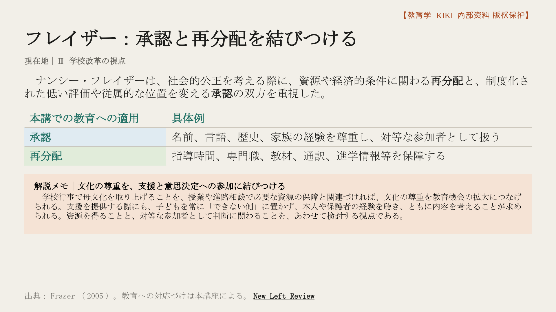 フレイザー：承認と再分配を結びつける