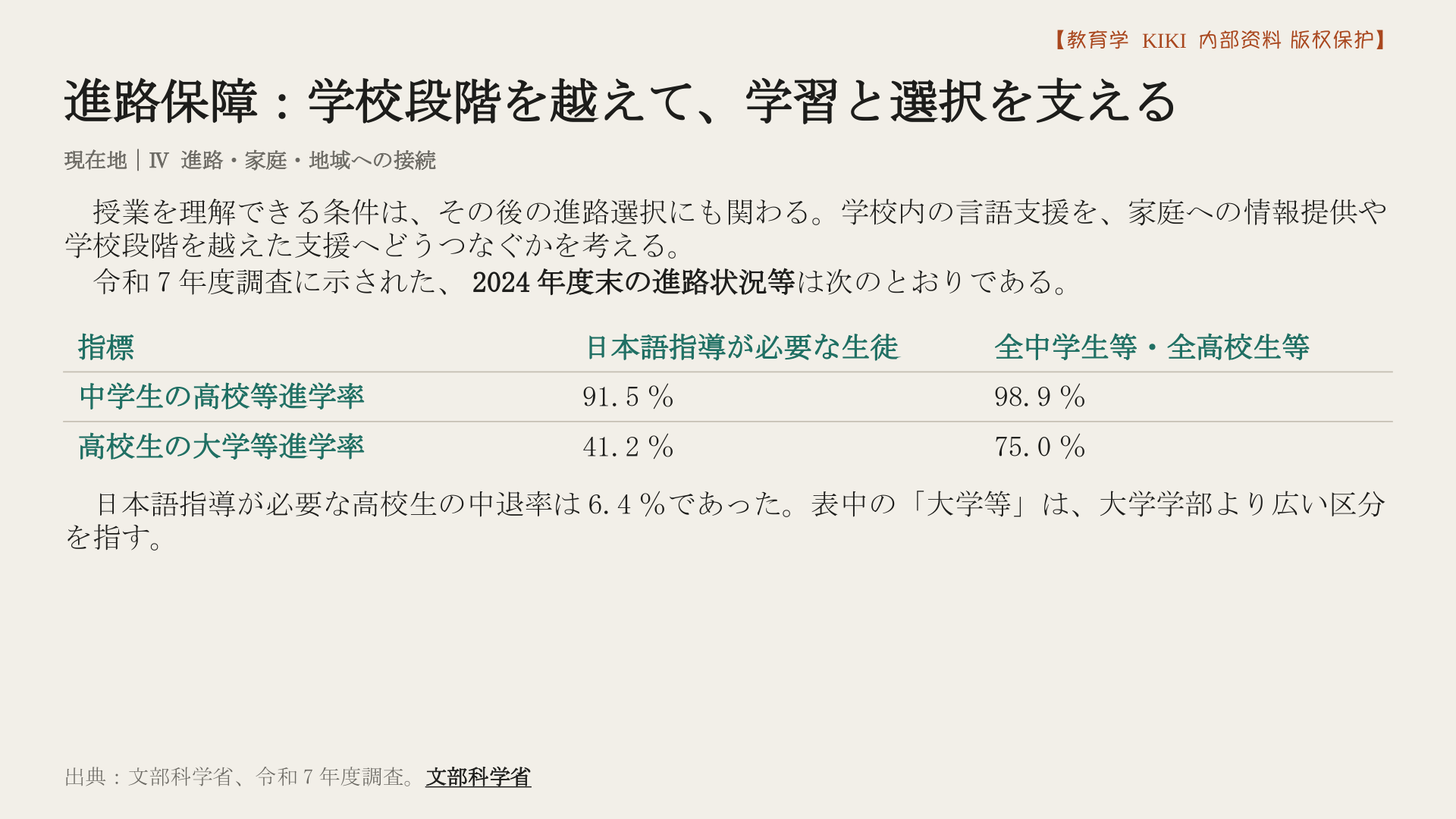 進路保障：学校段階を越えて、学習と選択を支える