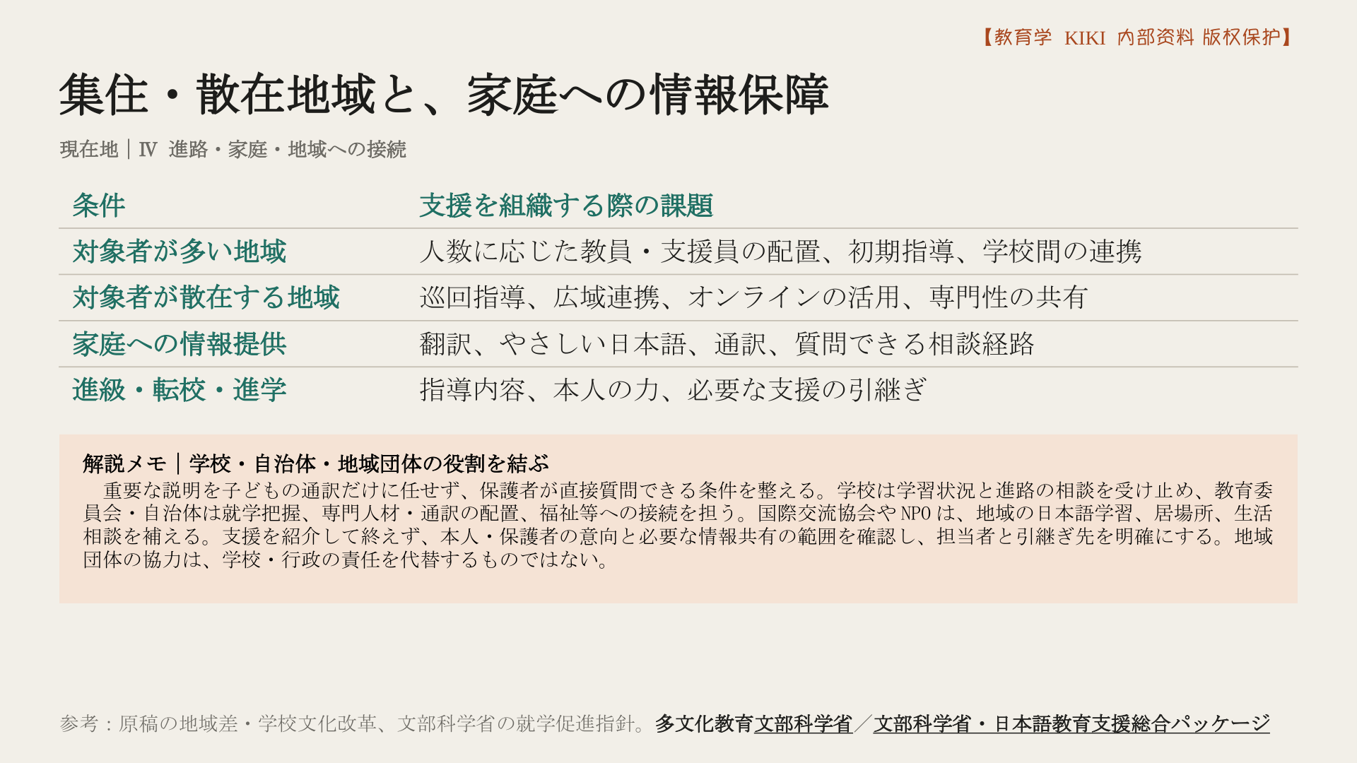 集住・散在地域と、家庭への情報保障