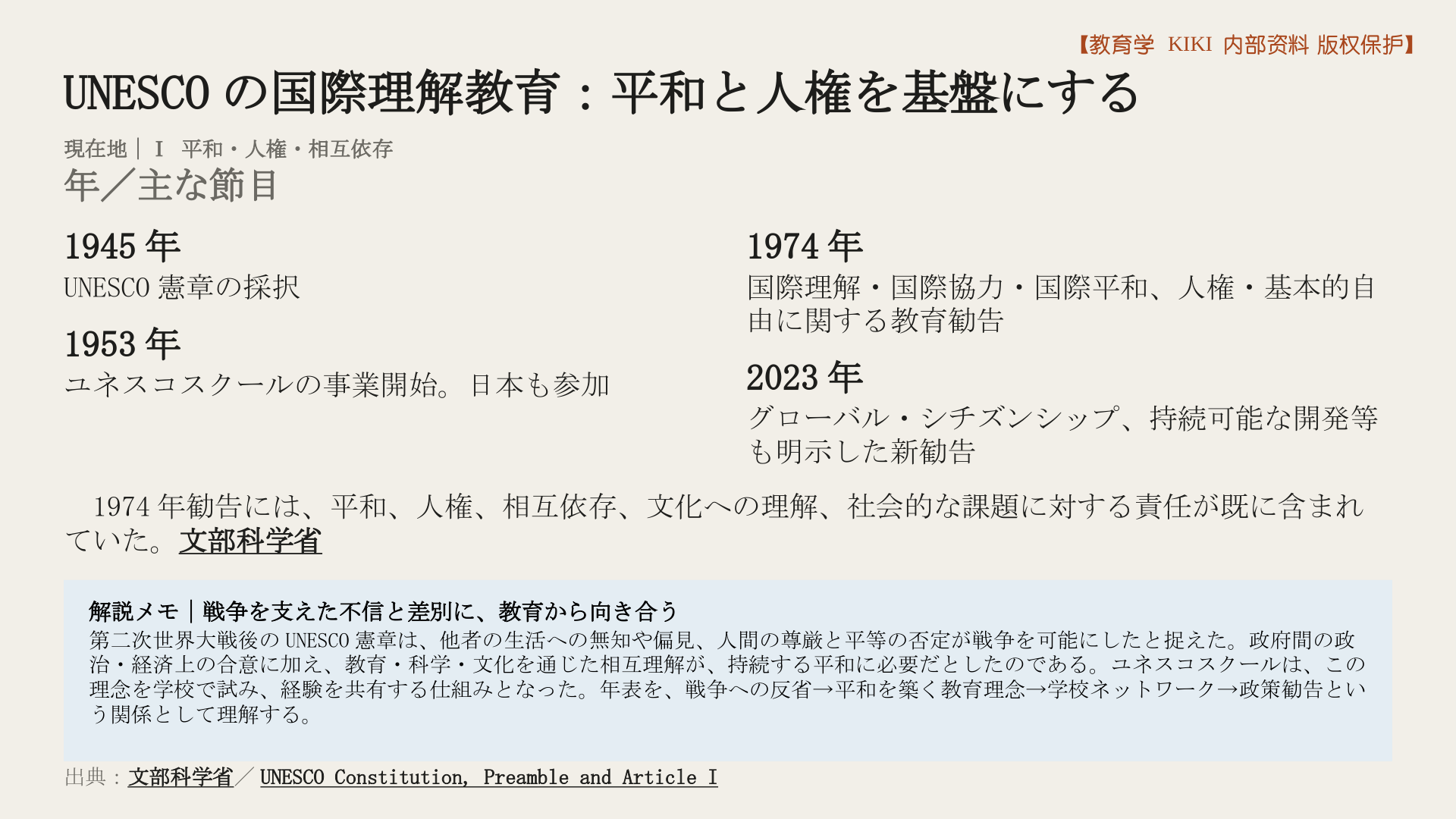 UNESCOの国際理解教育：平和と人権を基盤にする