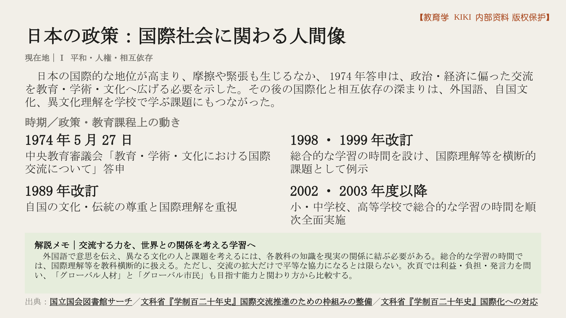 日本の政策：国際社会に関わる人間像