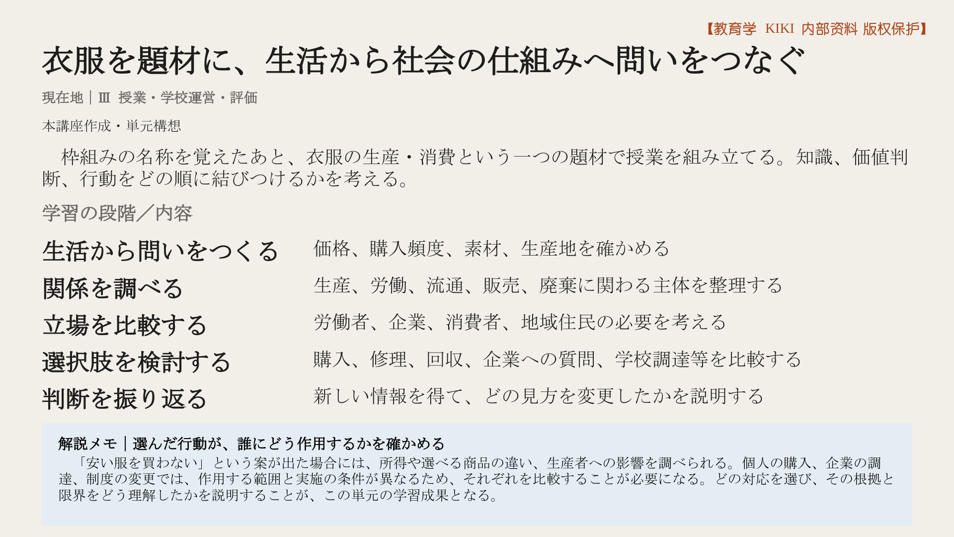 衣服を題材に、生活から社会の仕組みへ問いをつなぐ