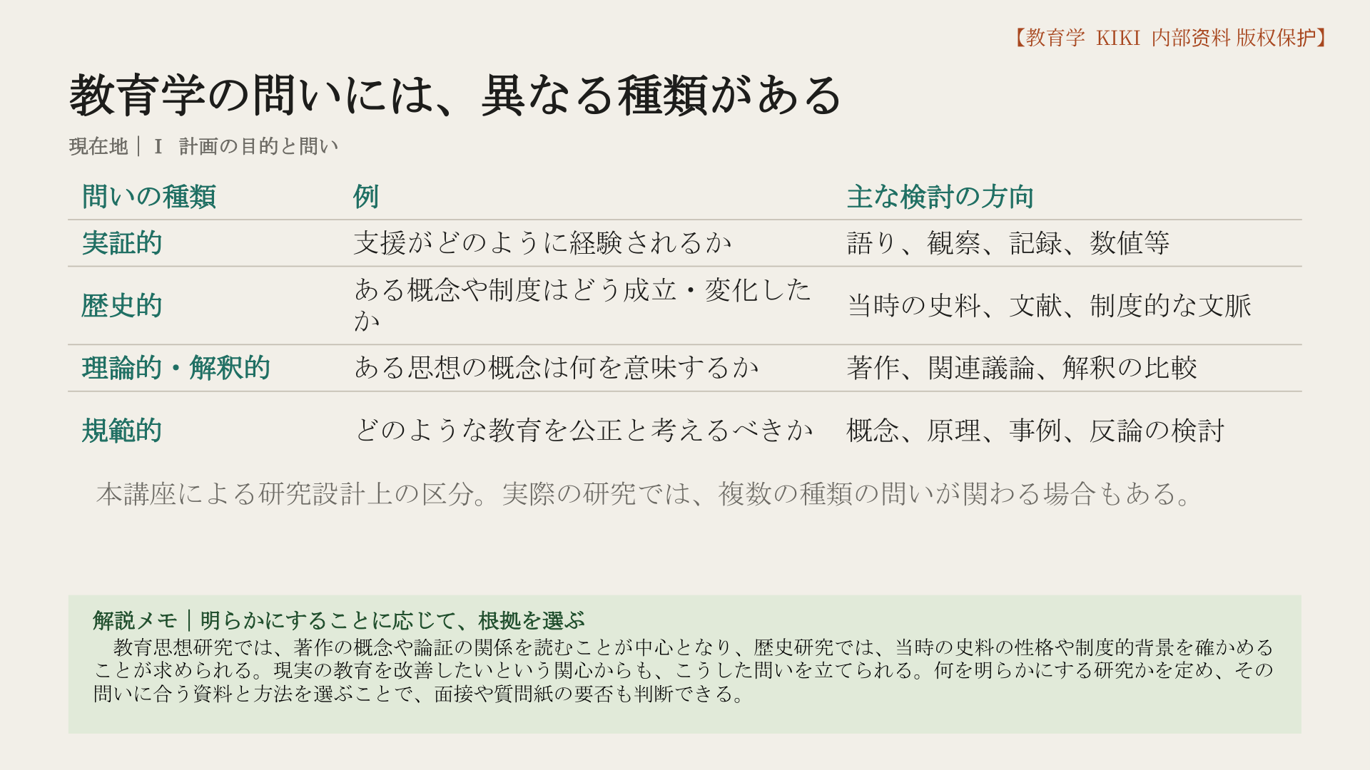 教育学の問いには、異なる種類がある