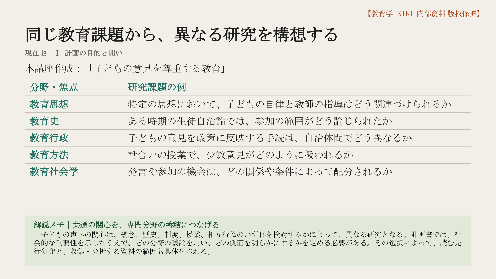 同じ教育課題から、異なる研究を構想する