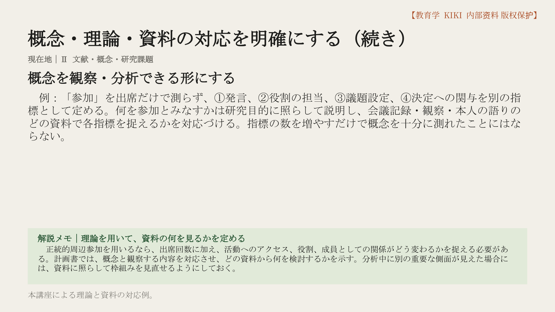 概念・理論・資料の対応を明確にする（続き）