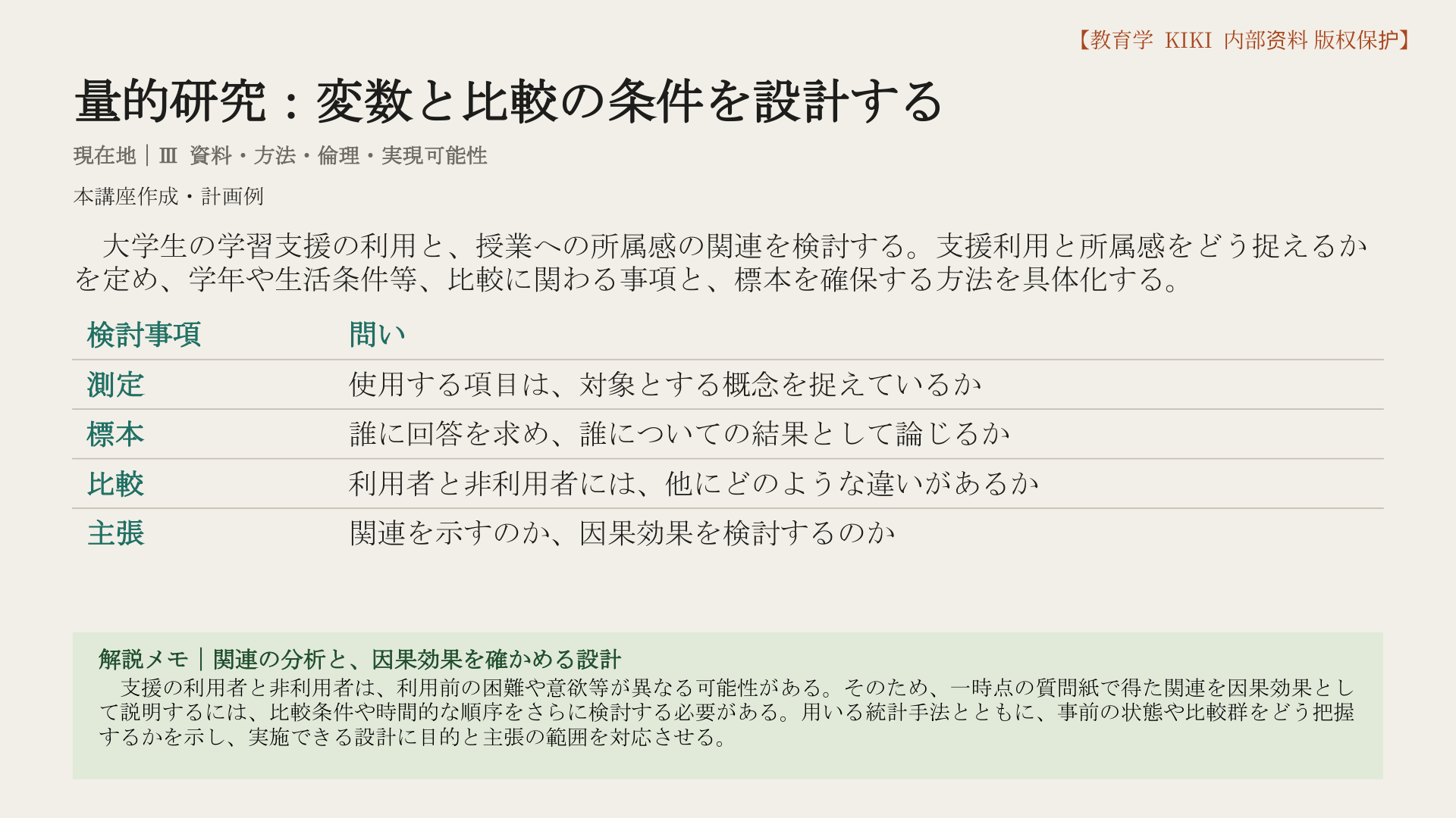 量的研究：変数と比較の条件を設計する