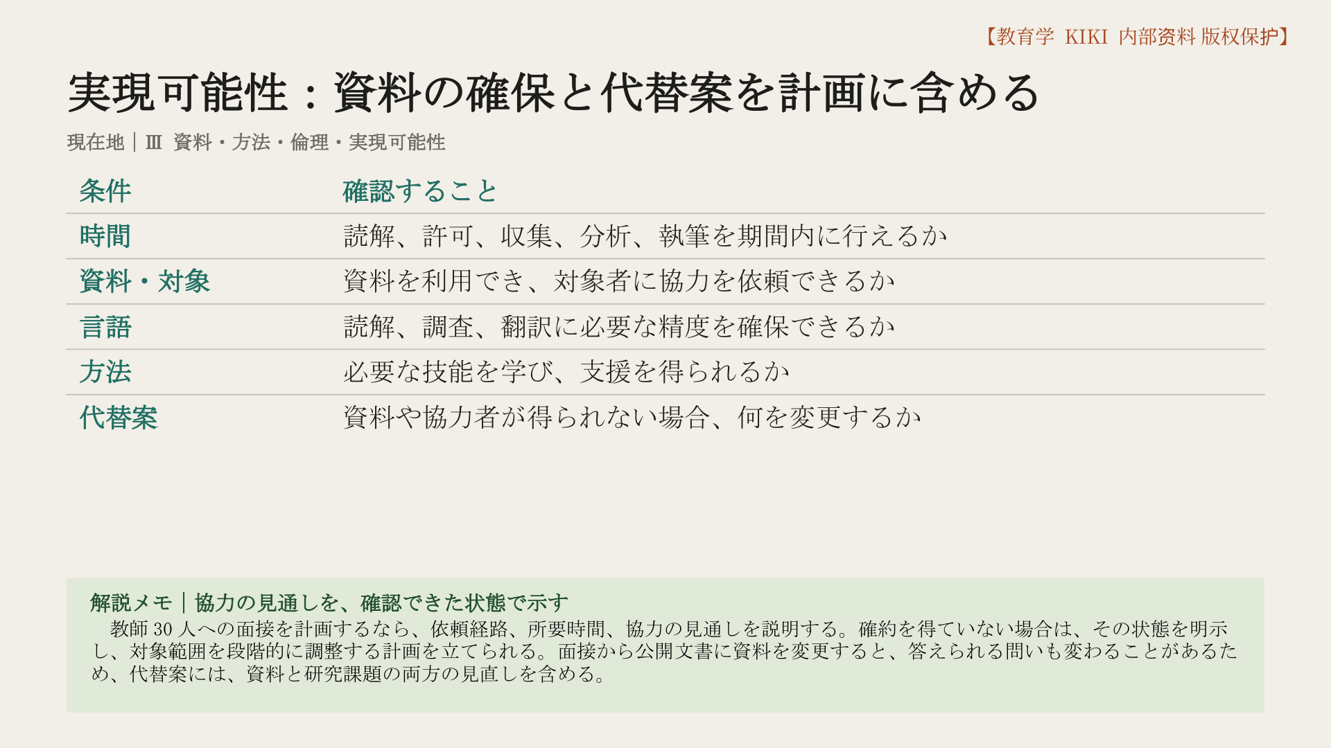 実現可能性：資料の確保と代替案を計画に含める