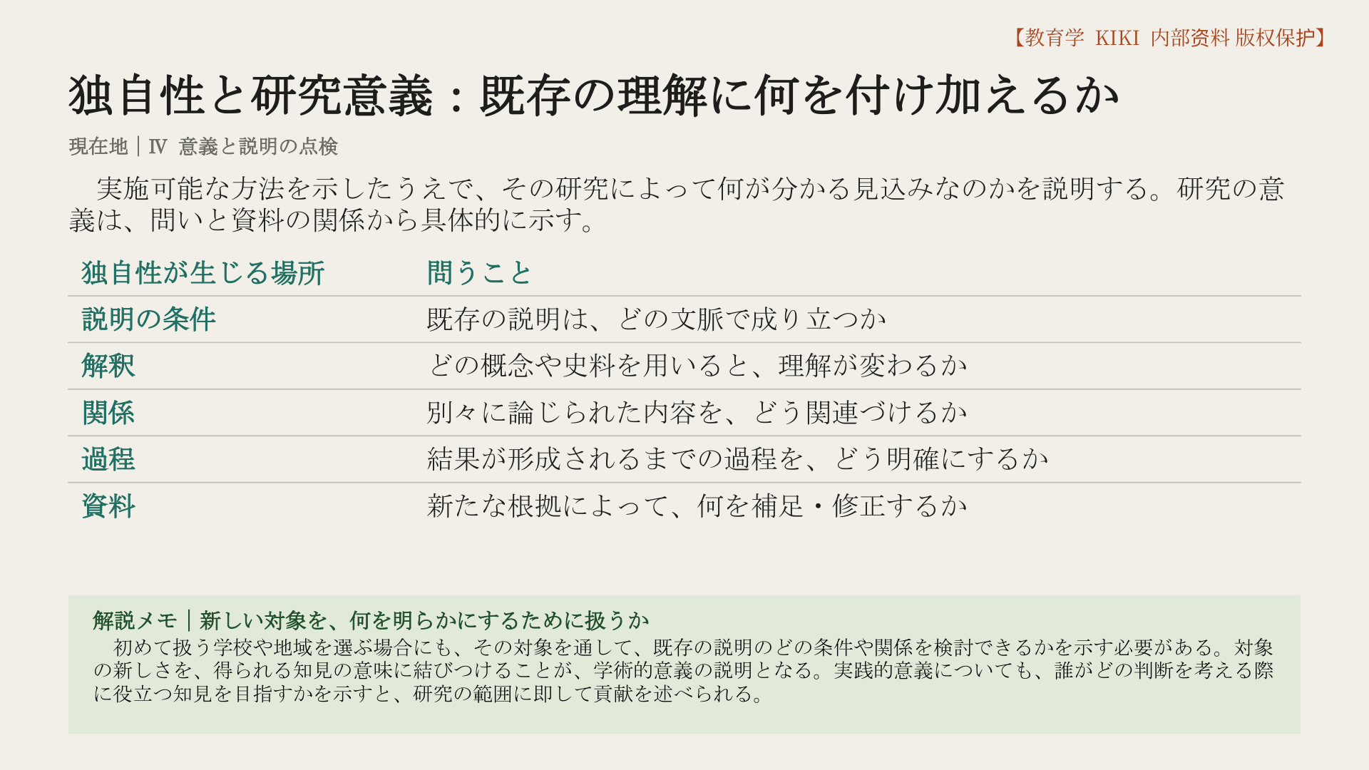 独自性と研究意義：既存の理解に何を付け加えるか