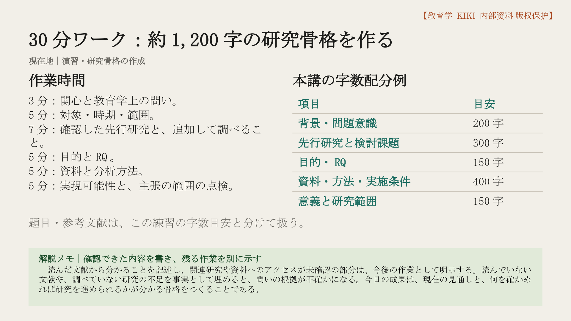 30分ワーク：約1,200字の研究骨格を作る