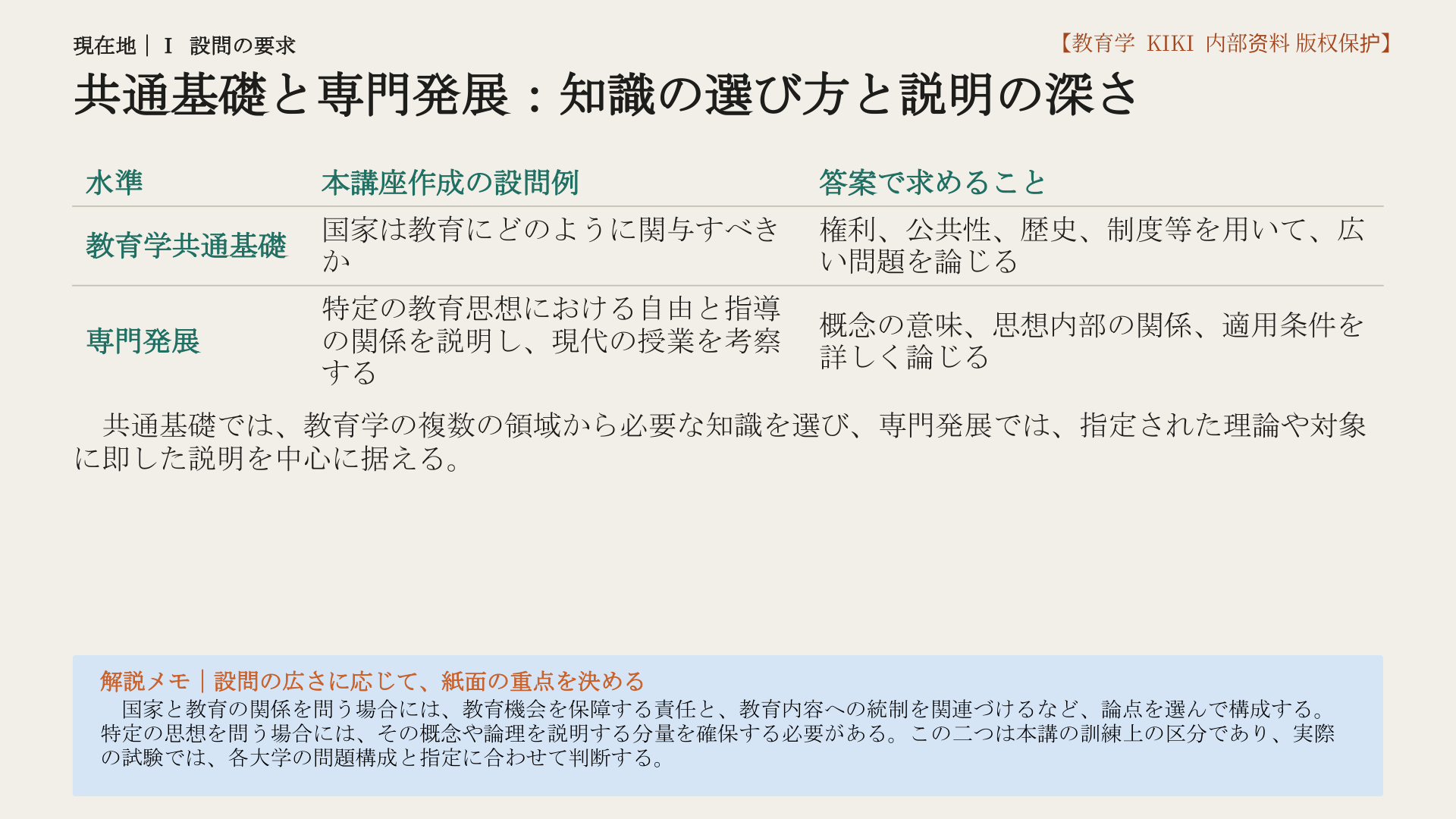 共通基礎と専門発展：知識の選び方と説明の深さ
