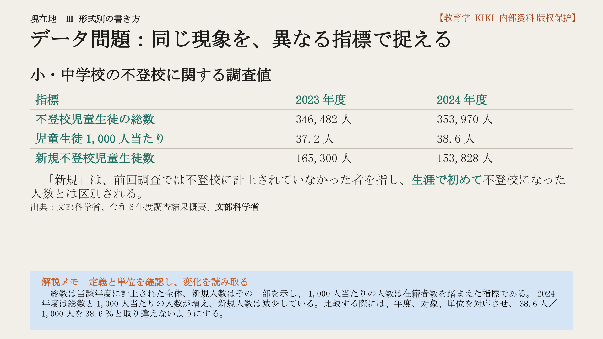 データ問題：同じ現象を、異なる指標で捉える