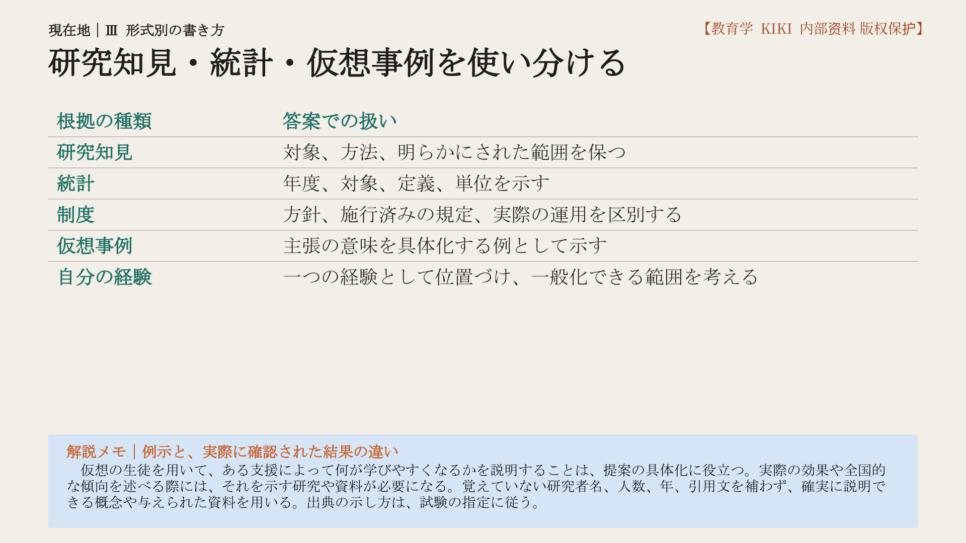 研究知見・統計・仮想事例を使い分ける