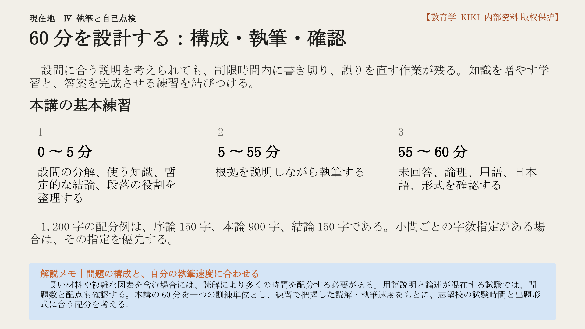 60分を設計する：構成・執筆・確認