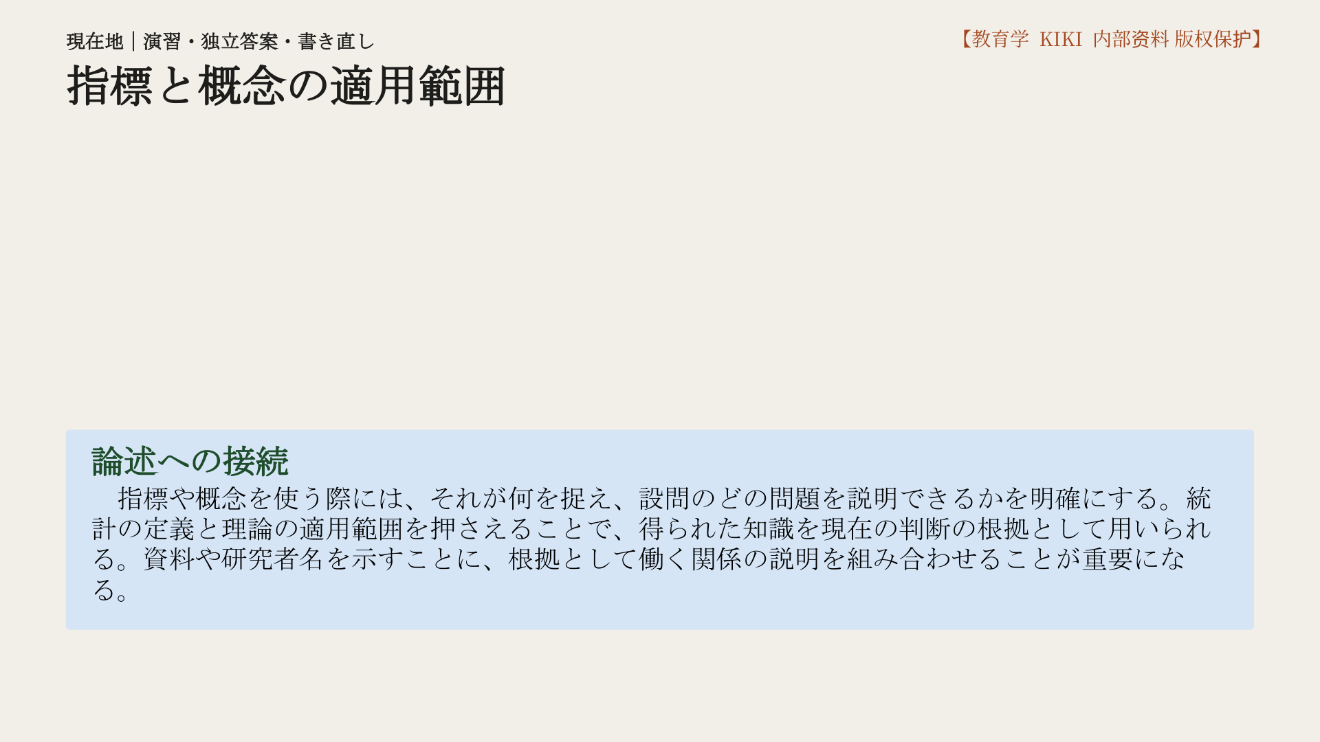 指標と概念の適用範囲