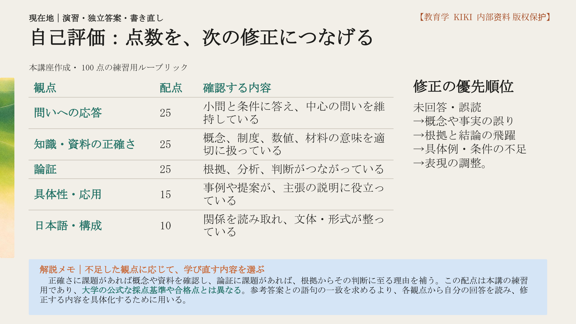 自己評価：点数を、次の修正につなげる